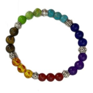 Chakra Bead bracelet